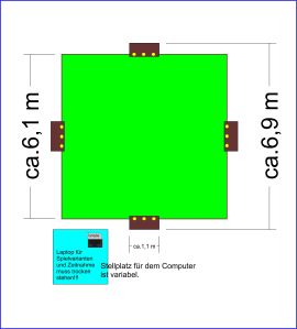 Platzbedarf speed and Kick